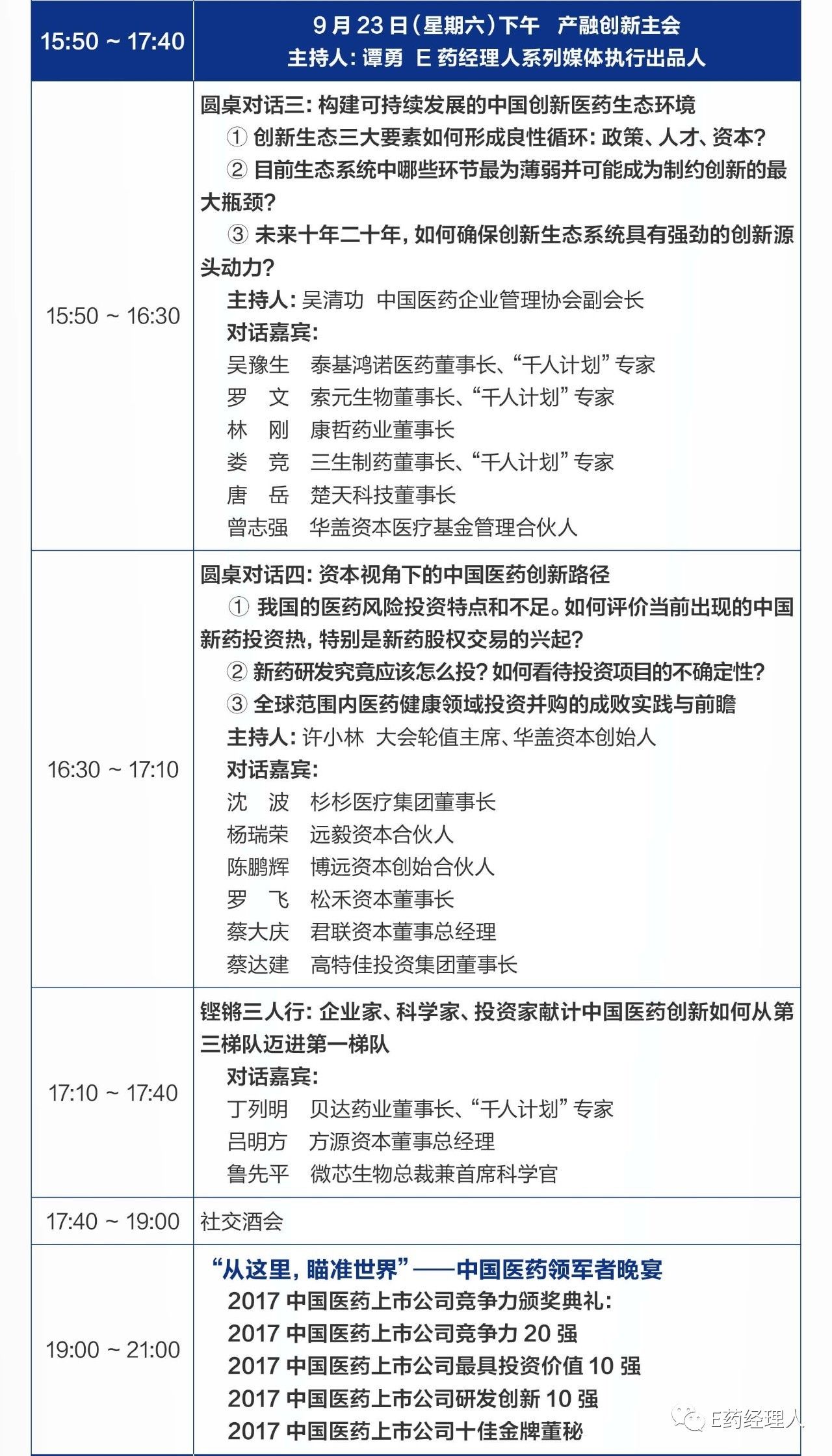「风向」康德乐、正大天晴、拜耳主动降价，看药企降价的套路和影响