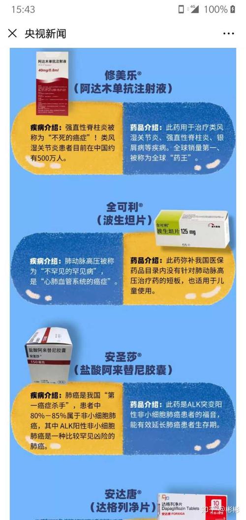 河南省强直性脊柱炎报销药品目录