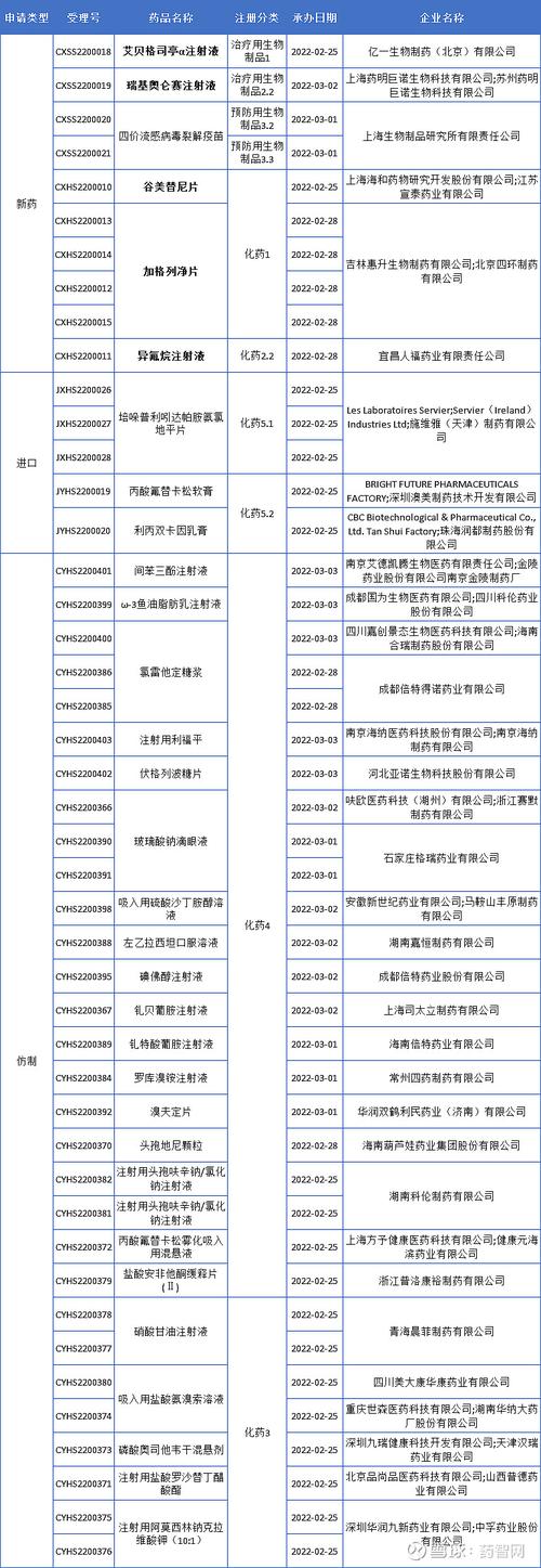 溃疡性结肠炎打类克