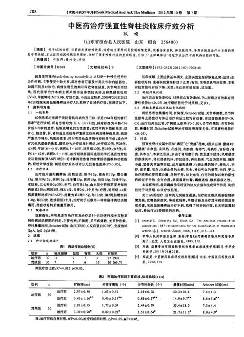 强直性脊柱炎中药方