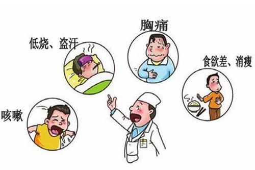 耐多药结核病