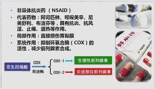 治疗强直性脊柱炎的药物
