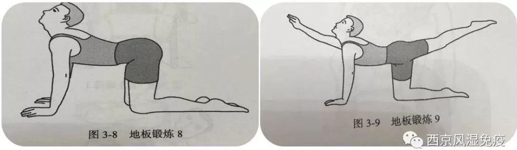 强直性脊柱炎坐躺椅好吗