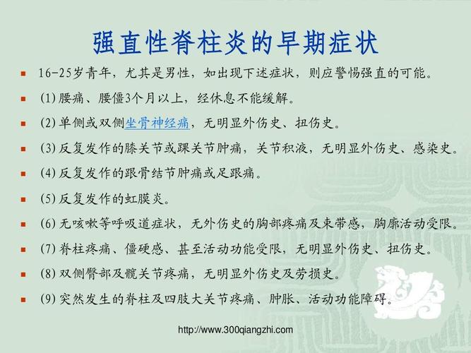 国际强直性脊柱炎协会