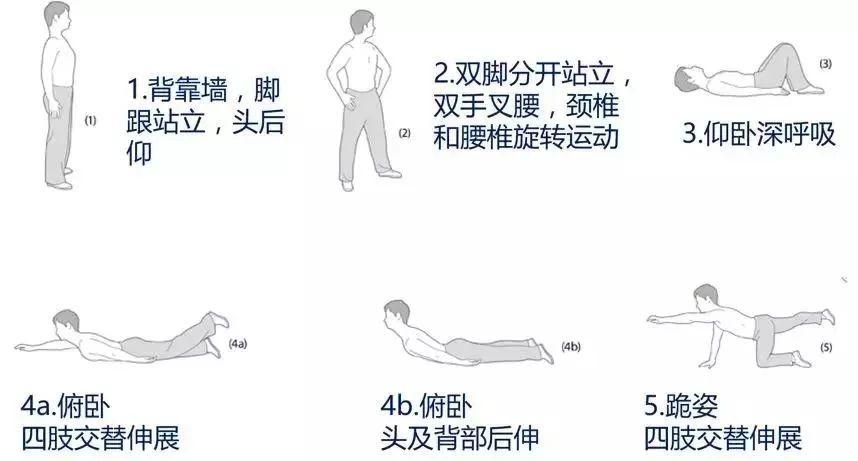 强直性脊柱炎患者适合在哪里生活