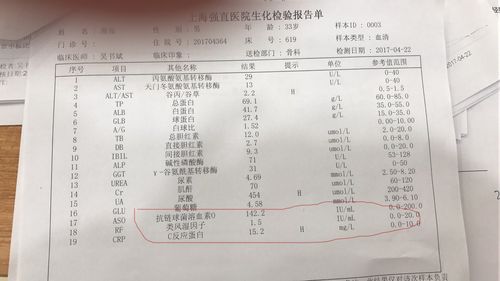 强直性脊柱炎做风湿三项有用吗