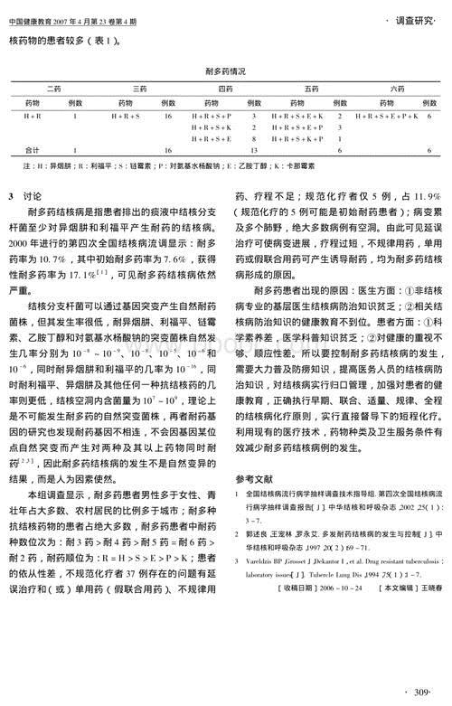 耐多药结核病