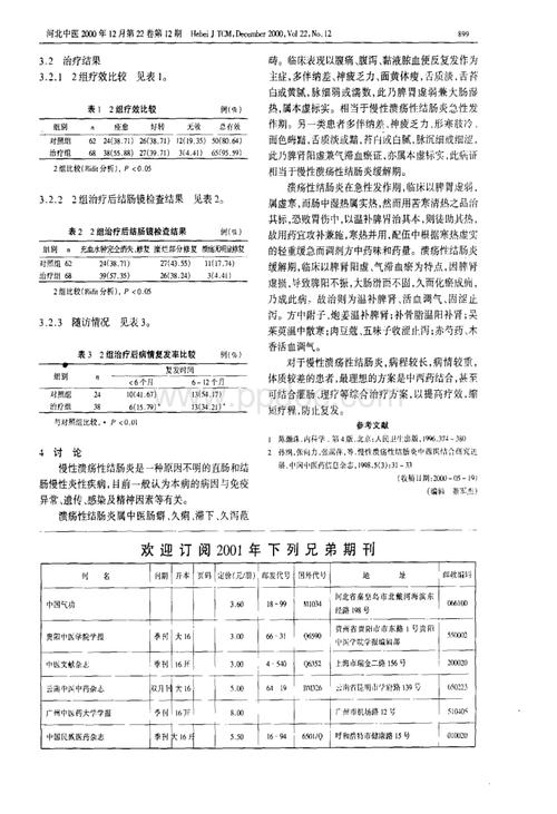四逆辈治溃疡性结肠炎