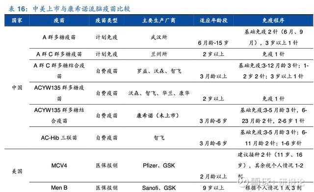 强直性脊柱炎能打康希诺疫苗吗