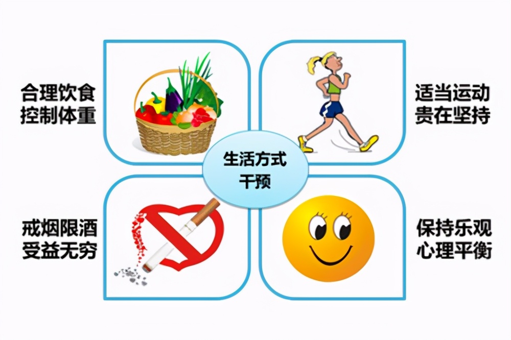 心脏支架术后，为什么要长期吃药？除了吃药，还有哪些注意事项？