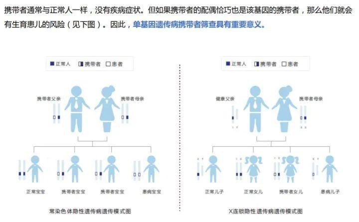 苯丙酮尿症