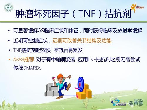 强直性脊柱炎哪些生物制剂最好