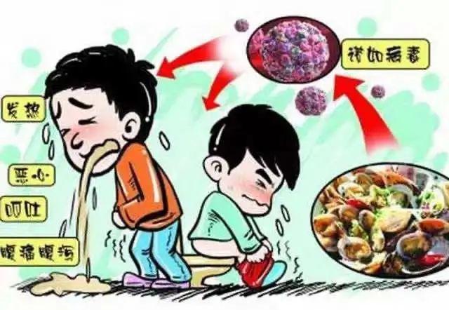溃疡性结肠炎吃肠炎宁