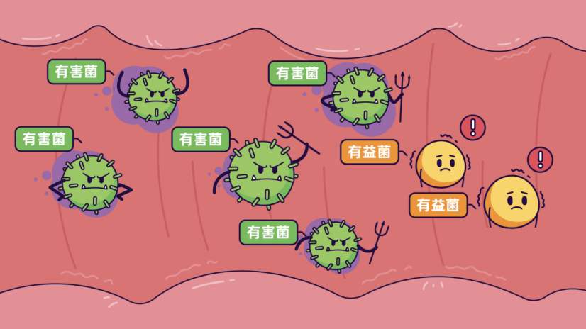 溃疡性结肠炎蘑菇