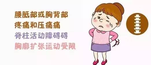 热敷对强直性脊柱炎