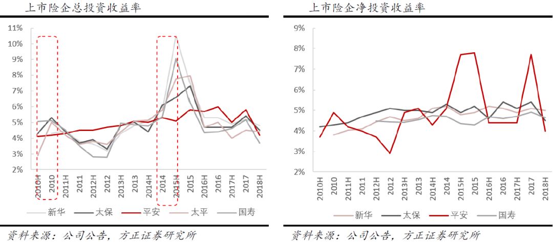 临床价值成基药入选重要依据，基层用药升级可期！