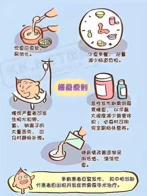 溃疡性结肠炎能吃坚果