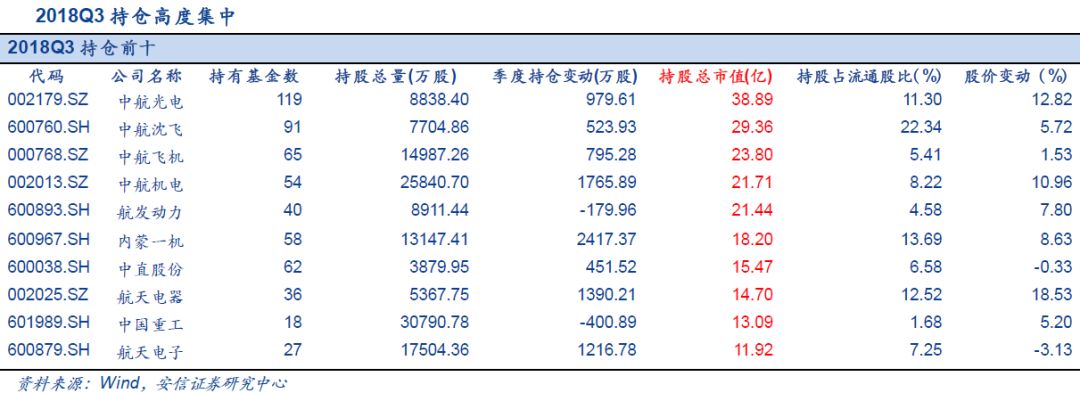临床价值成基药入选重要依据，基层用药升级可期！
