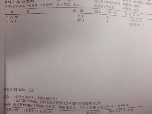 地中海贫血症