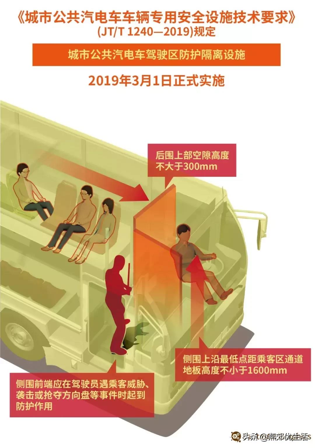 看过来！这波新规明天起实施，第一条就跟你的钱包有关！