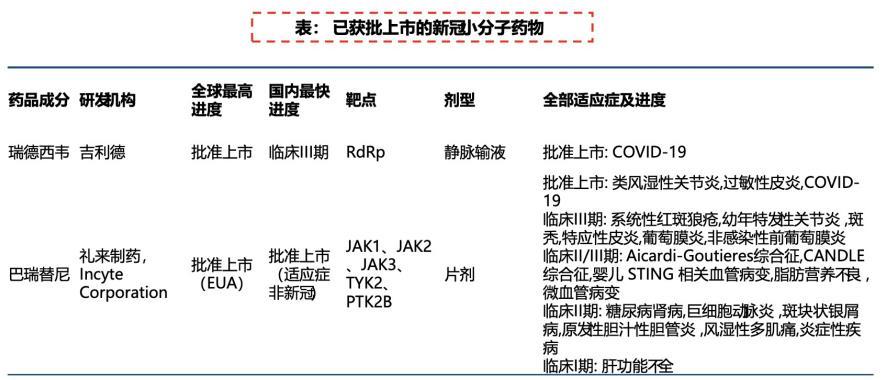 azd 9291 奥希替尼_如何缓解奥希替尼眼花症状_中国版奥希替尼