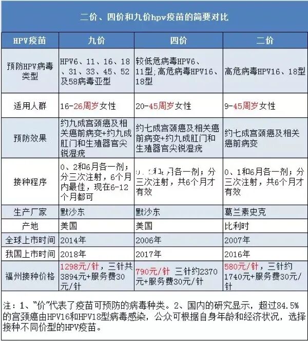 贝伐珠单抗 耐药性_贝伐珠单抗治疗肺腺癌_贝伐珠单抗能治疗宫颈癌转移吗