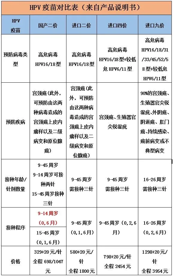 贝伐珠单抗 耐药性_贝伐珠单抗治疗肺腺癌_贝伐珠单抗能治疗宫颈癌转移吗