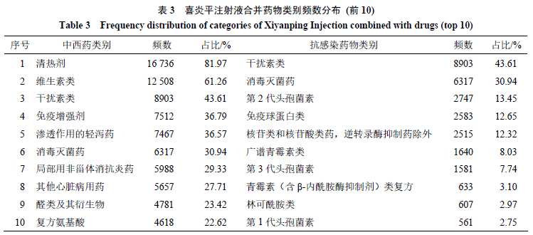 贝伐珠单抗4个月后赠药_贝伐珠单抗价格_胶质母细胞瘤脑水肿打贝伐单抗