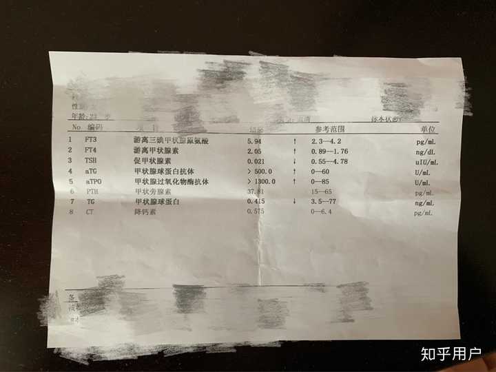 索拉非尼和中药_索拉非尼价格_索拉非尼要做基因检测么