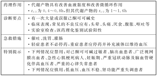 仑伐替尼和索拉菲尼治疗晚期肝癌患者的中位生存期有哪些？
