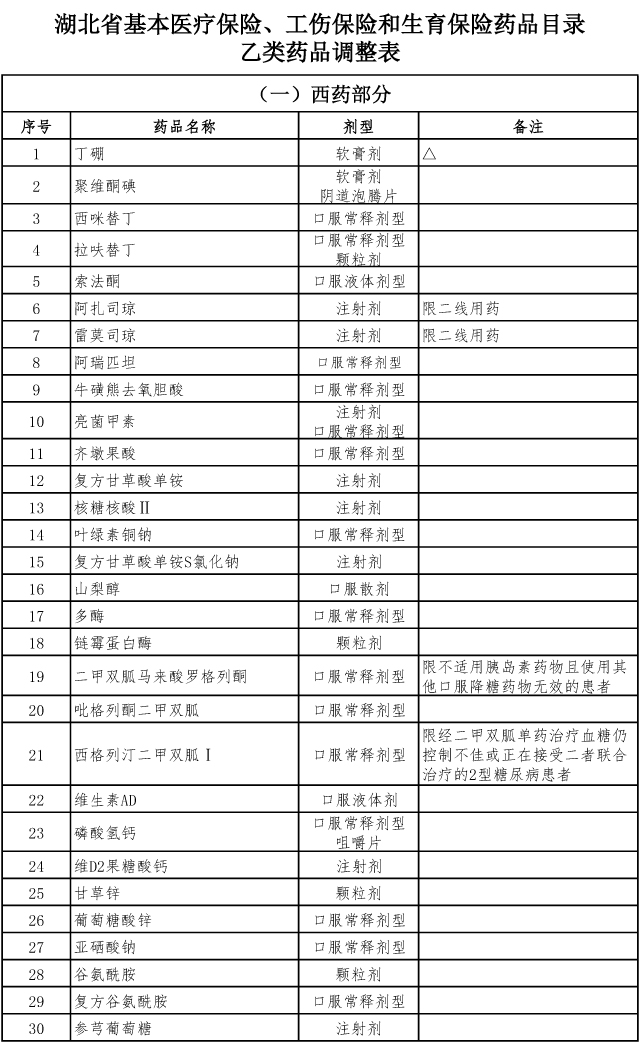 社保意外可以报销吗_深圳社保可以报销多少_吉非替尼社保可以报销么