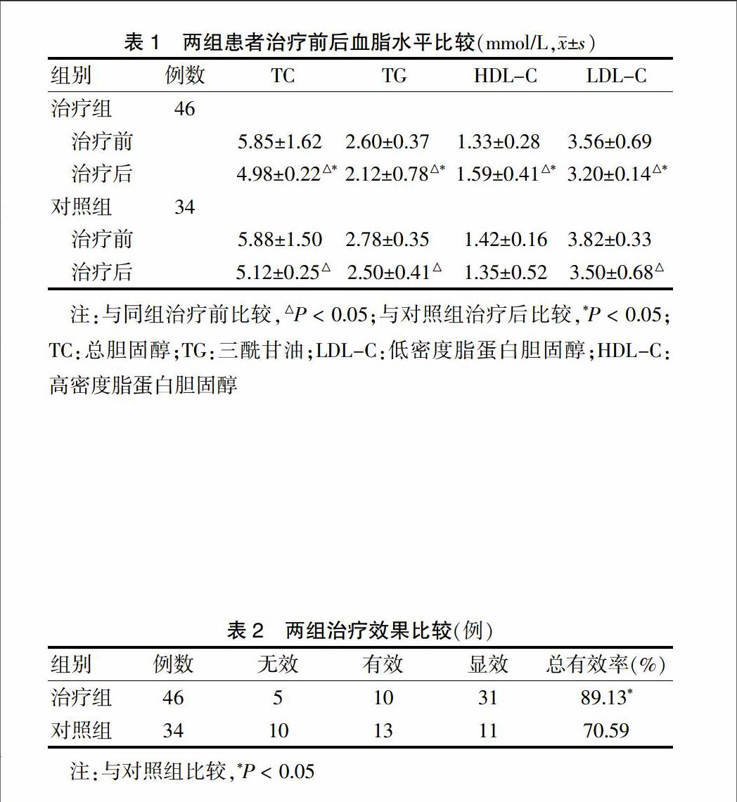 贝伐珠单抗联合化疗治疗晚期胃癌患者的疗效与安全性