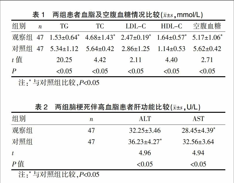 贝伐珠单抗注射液_贝伐单抗适应症6_贝伐单抗耐药性