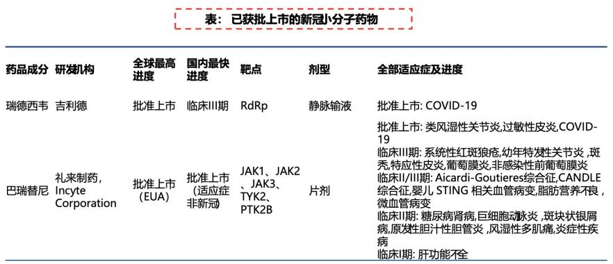 
博安生物开发的贝伐珠单抗生物类似药正式上市(图)