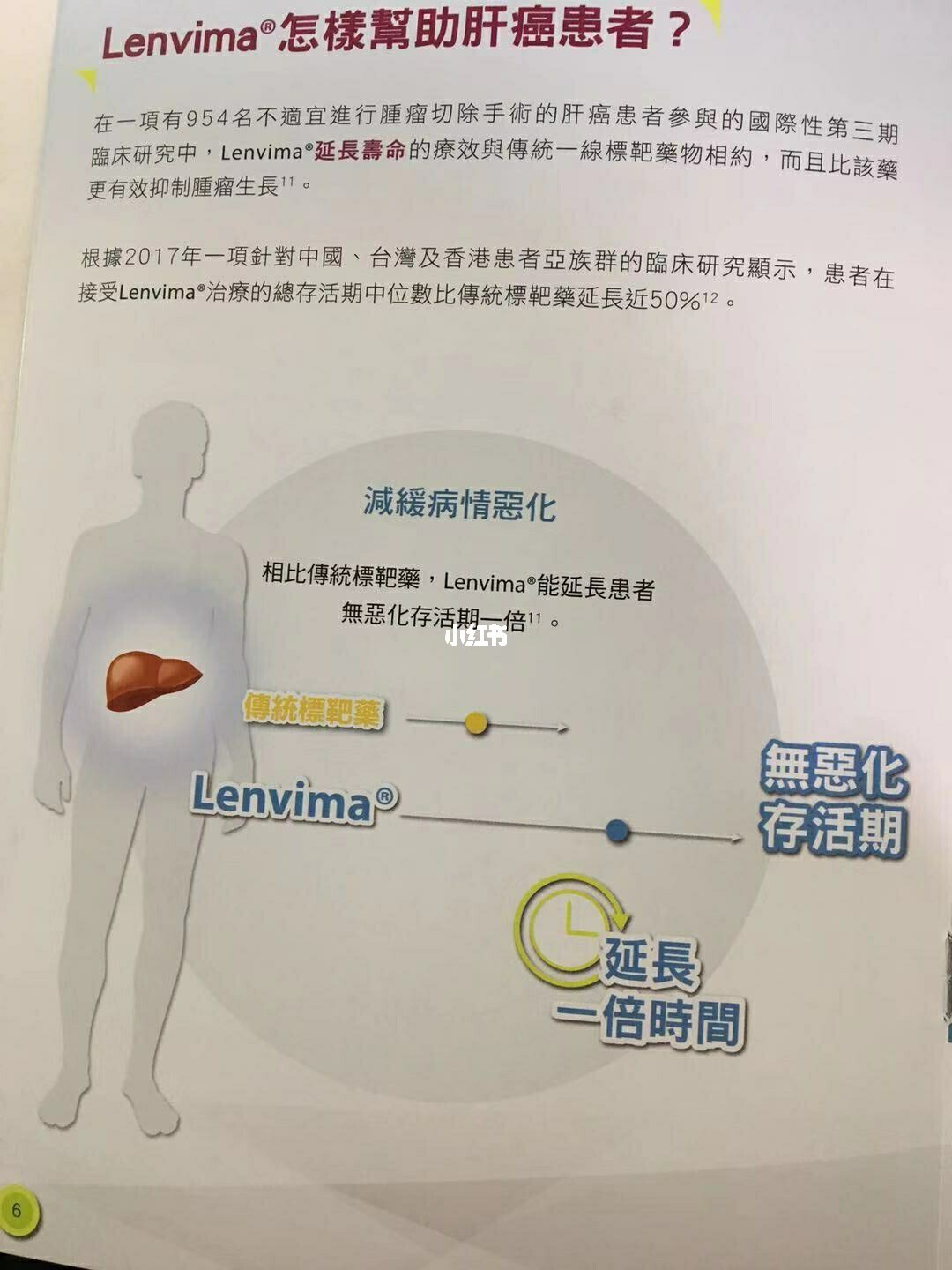 
肝癌靶向药医保报销名单都有哪些药(图)
