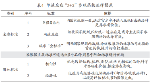 贝伐珠单抗联合化疗可为晚期肺癌患者的无进展延长2.7个月