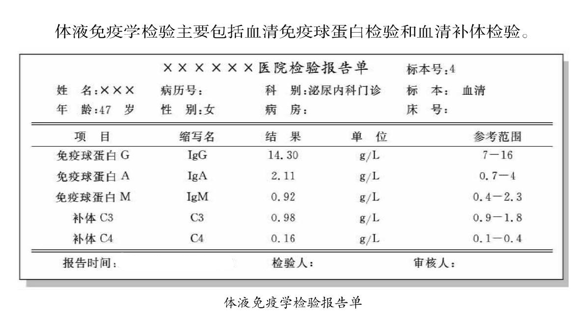 PD-1/L1单抗耐药后有哪些治疗策略？