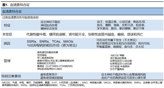 尼塔库碳吉他和男高音_动物口服麻醉药_吉非替尼动物口服