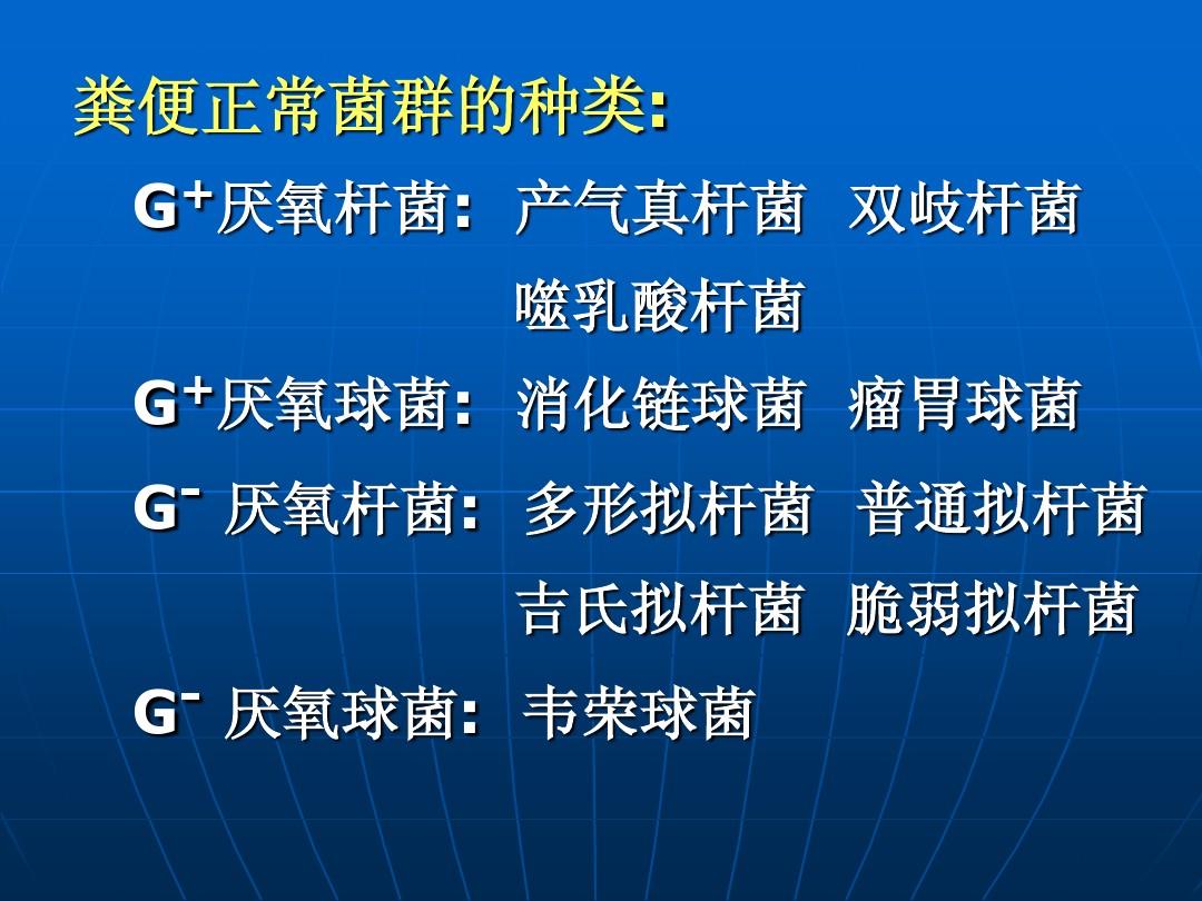 中美史克肠虫清正确服用方法_蒙脱石散正确服用方法_吉非替尼的正确服用方法
