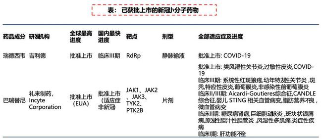 阿帕替尼最快耐药时间_奥希替尼9291_一线奥希替尼耐药时间多久