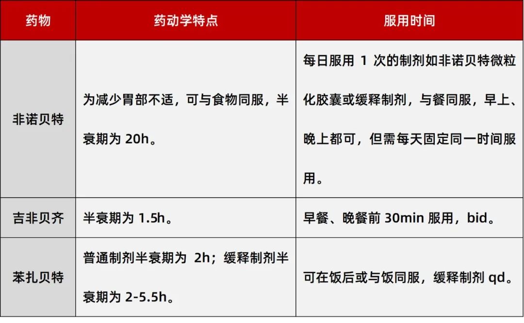 为啥癌症好了也吃吉非替尼_吉菲替尼副反应的处理_吉高由里子尼川元气