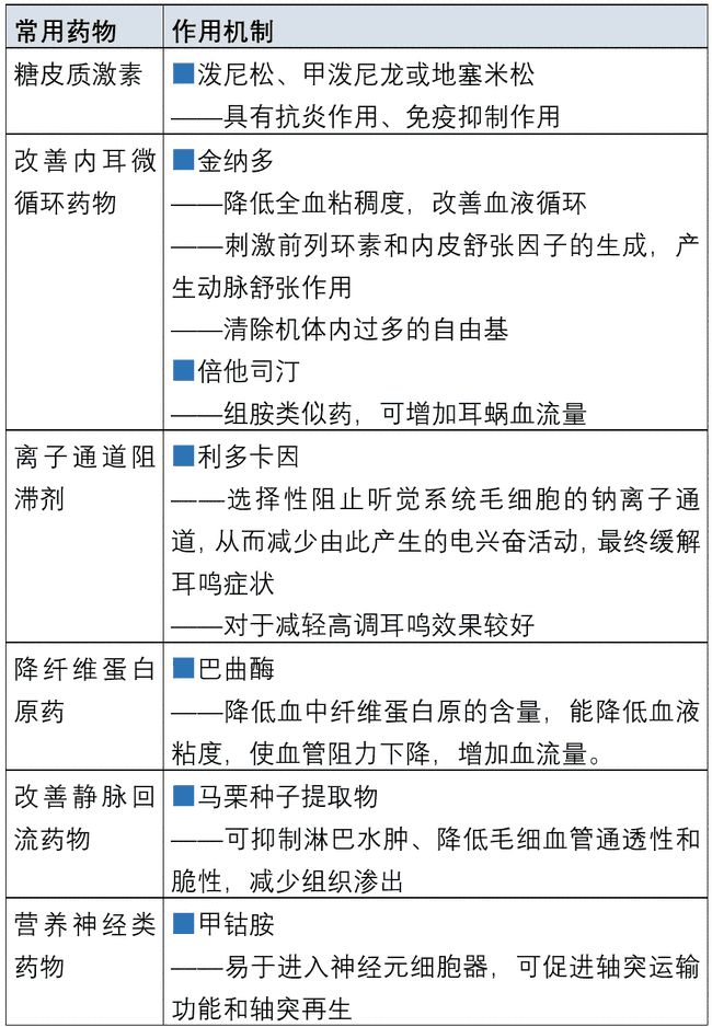 EGFR阳性的术后患者，需要进行辅助靶向治疗吗？