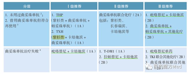 肺癌的靶向药第三代奥希替尼_肺癌靶向药_肺癌靶向药2017年价格