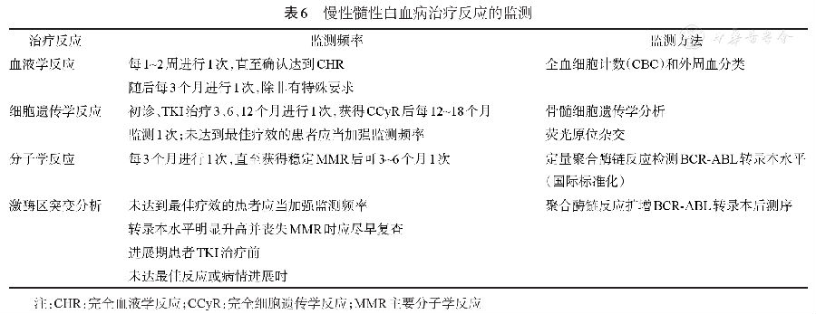 肺癌靶向药2017年价格_肺癌靶向药_肺癌的靶向药第三代奥希替尼