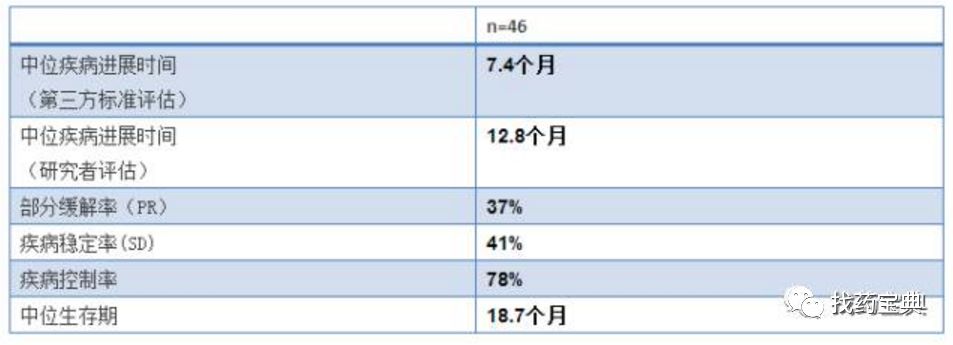 贝伐珠单抗宫颈癌骨转移_贝伐珠单抗_贝伐珠单抗是化疗吗