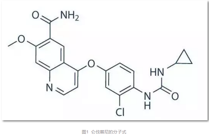 索拉非尼美国_索拉非尼印度版 图片_抗复发用仑伐替尼还是索拉非尼