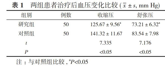 贝伐单抗靶向药用法_贝伐单抗 慈善赠药_贝伐单抗靶向药物价格