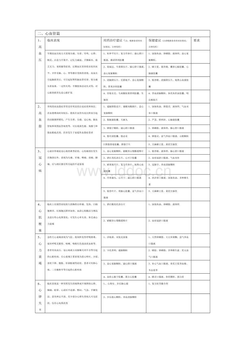 贝伐珠单抗靶向是啥_贝伐单抗靶向药物价格_美国宫颈癌晚期靶向药贝伐单抗
