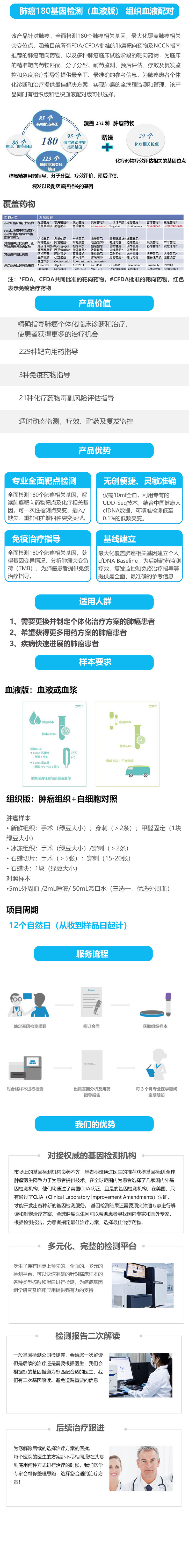 肺癌新药_克唑替尼医保报销吗_肺癌新药吉非替尼医保报销吗