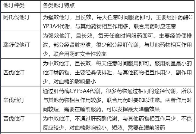 贝伐单抗和贝伐珠单抗_贝伐单抗药哪里买_贝伐单抗 慈善赠药